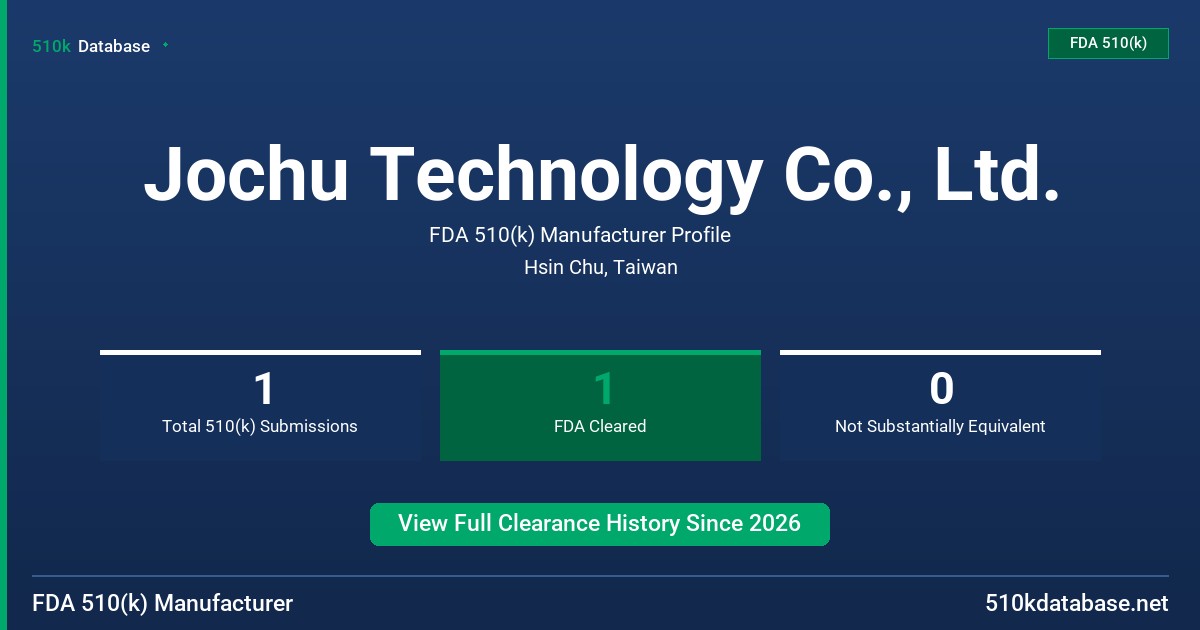 Jochu Technology Co., Ltd. FDA 510(k) Manufacturer Profile