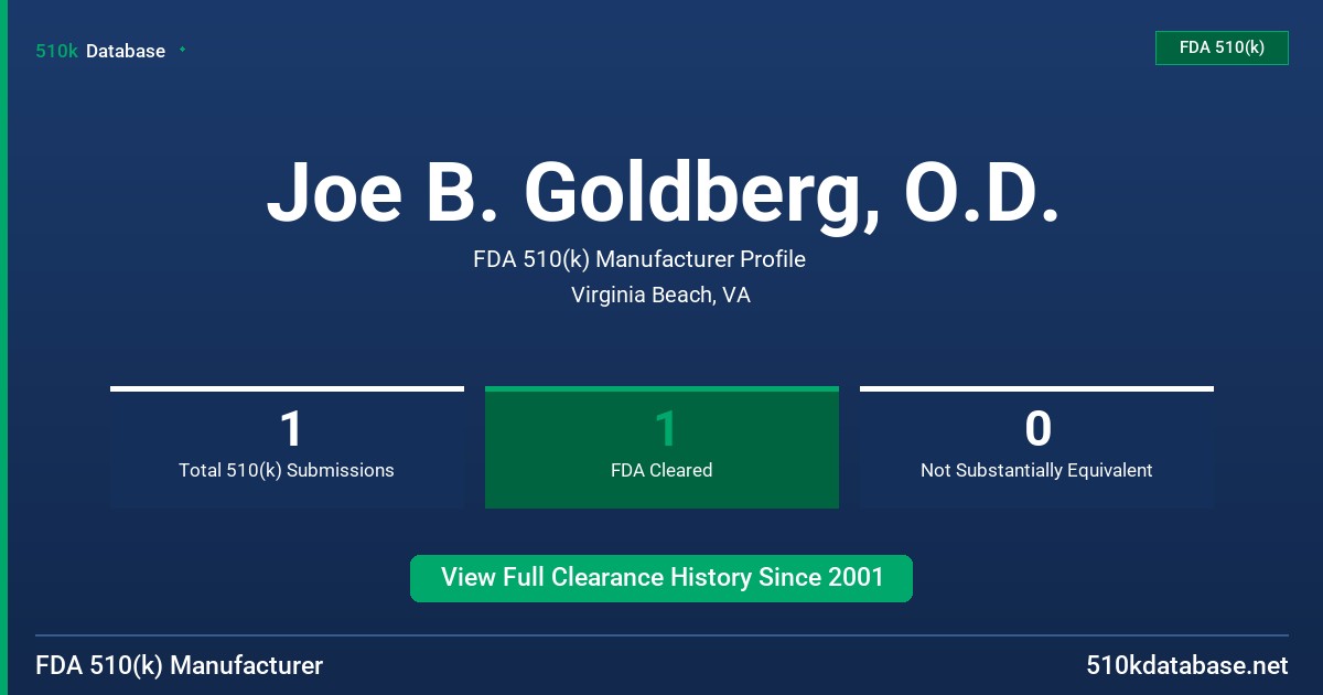 Joe B. Goldberg, O.D. FDA 510(k) Manufacturer Profile