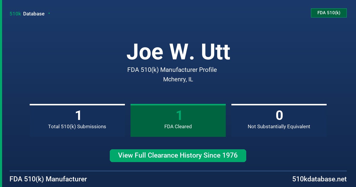 Joe W. Utt FDA 510(k) Manufacturer Profile