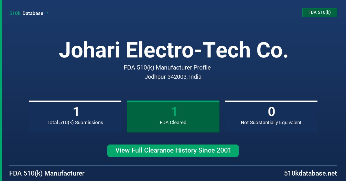 Johari Electro-Tech Co. FDA 510(k) Manufacturer Profile