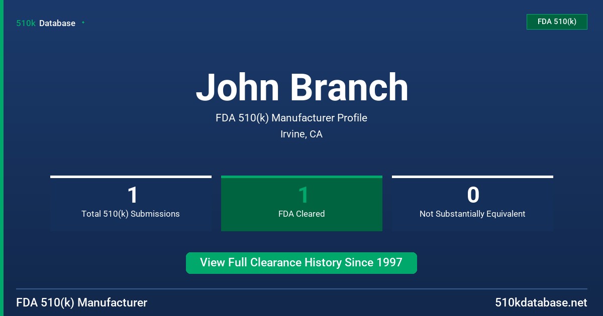 John Branch FDA 510(k) Manufacturer Profile