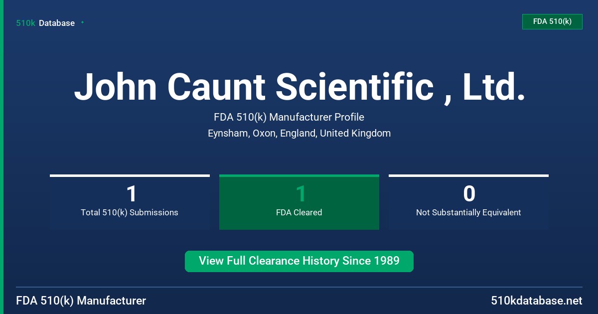 John Caunt Scientific , Ltd. FDA 510(k) Manufacturer Profile