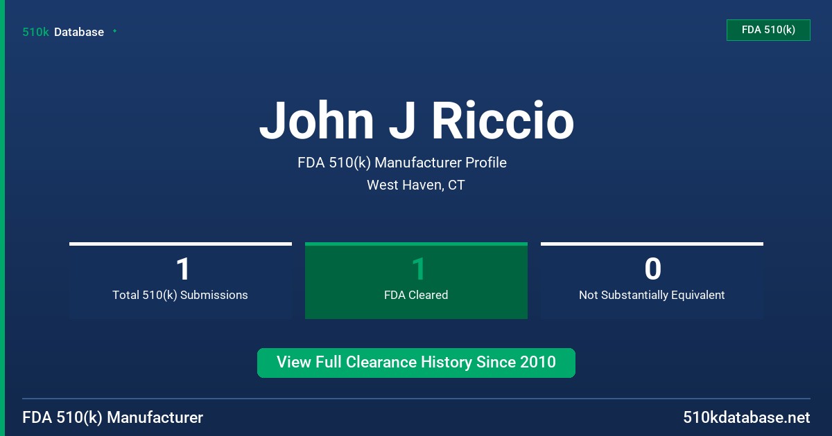 John J Riccio FDA 510(k) Manufacturer Profile