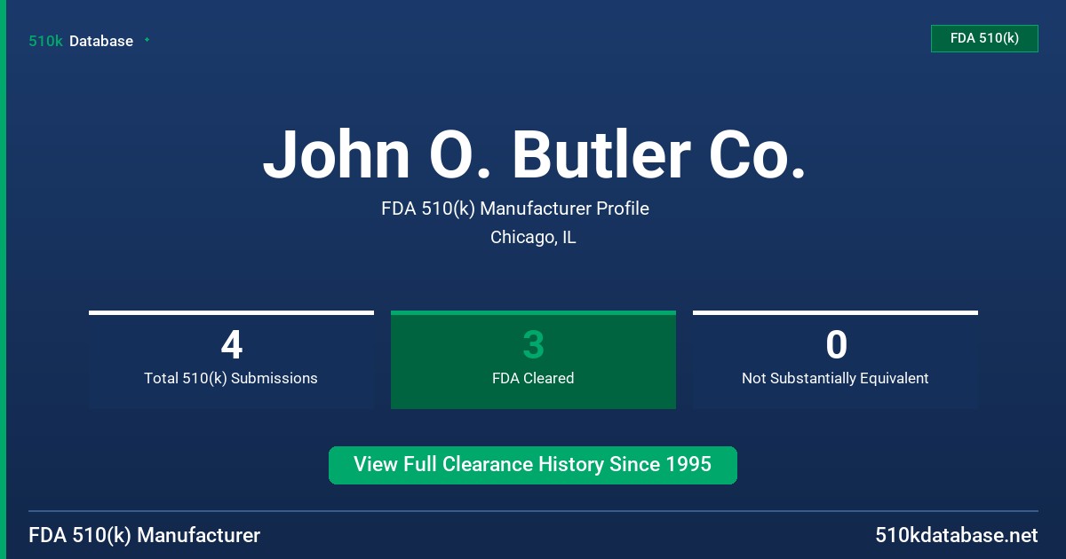 John O. Butler Co. FDA 510(k) Manufacturer Profile