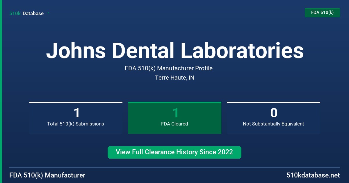 Johns Dental Laboratories FDA 510(k) Manufacturer Profile