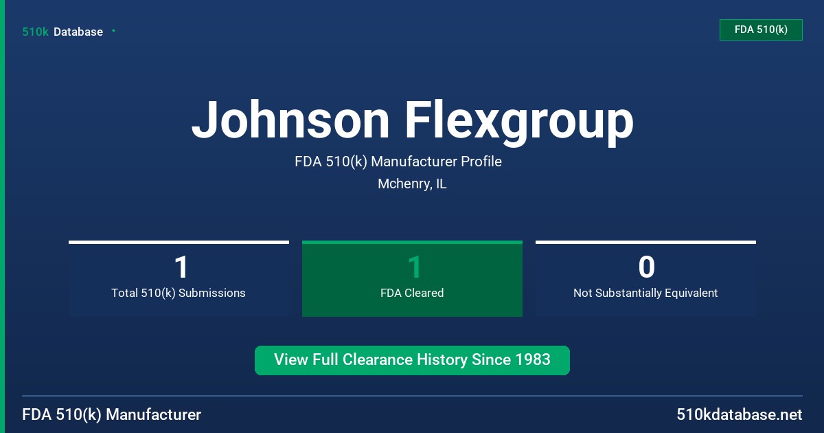 Johnson Flexgroup FDA 510(k) Manufacturer Profile