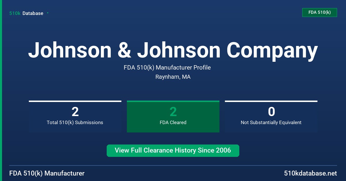 Johnson & Johnson Company FDA 510(k) Manufacturer Profile