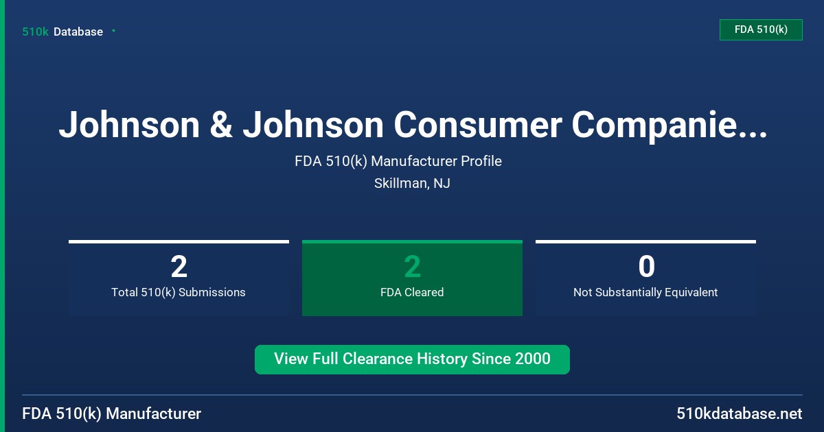 Johnson & Johnson Consumer Companies, Inc. FDA 510(k) Manufacturer Profile