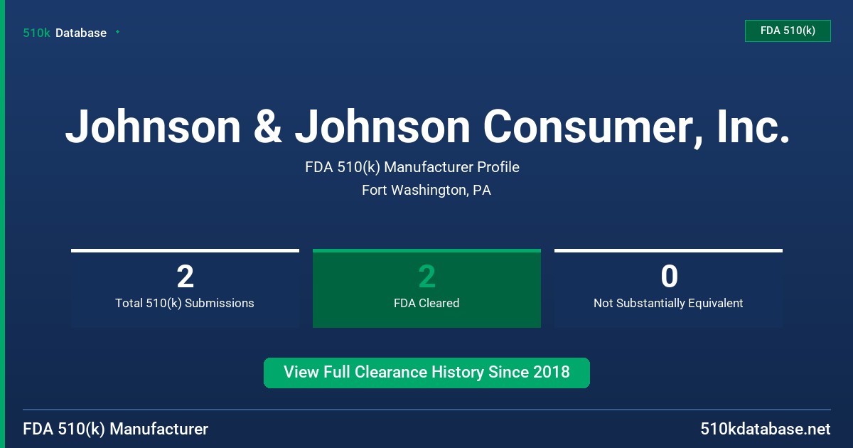 Johnson & Johnson Consumer, Inc. FDA 510(k) Manufacturer Profile