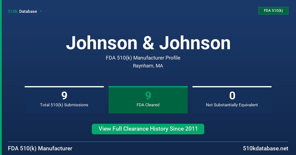 Johnson & Johnson FDA 510(k) Manufacturer Profile