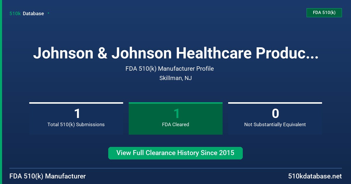 Johnson & Johnson Healthcare Products, Division of Mcneil-Pp FDA 510(k) Manufacturer Profile