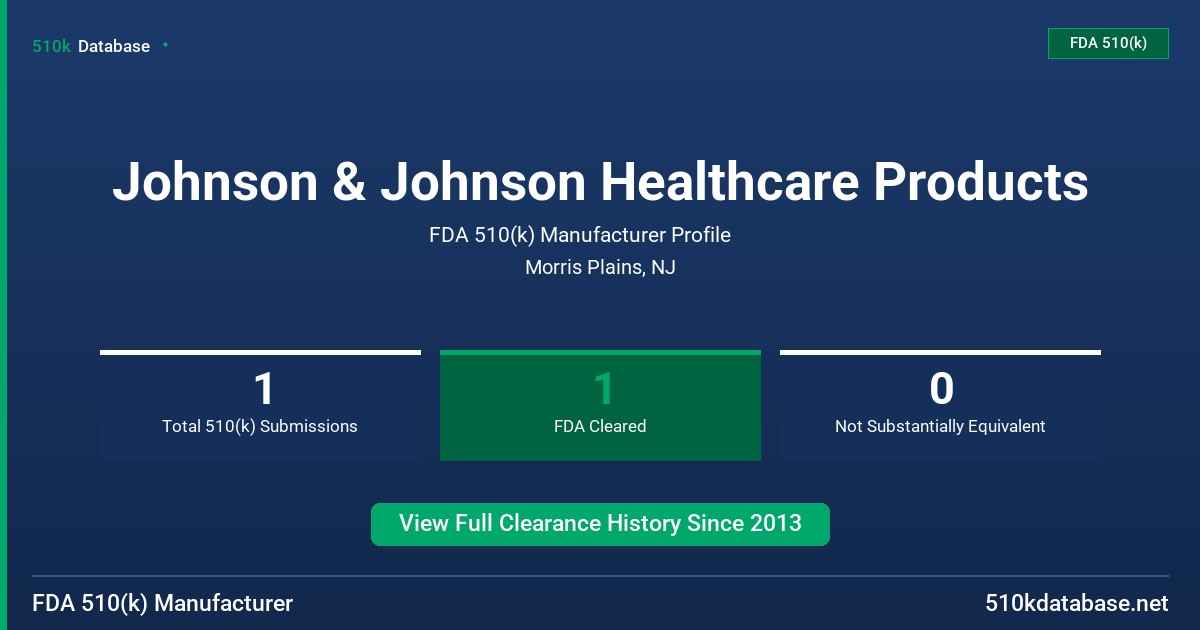 Johnson & Johnson Healthcare Products FDA 510(k) Manufacturer Profile