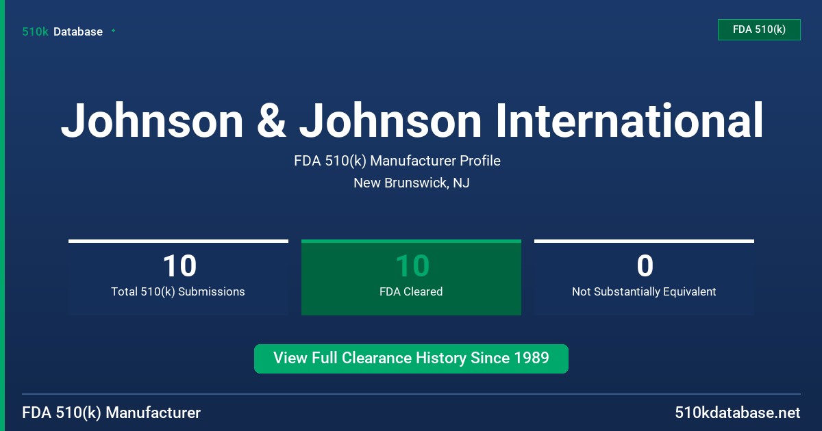 Johnson & Johnson International FDA 510(k) Manufacturer Profile