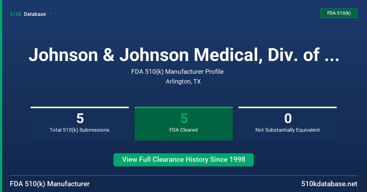 Johnson & Johnson Medical, Div. of Ethicon, Inc. FDA 510(k) Manufacturer Profile