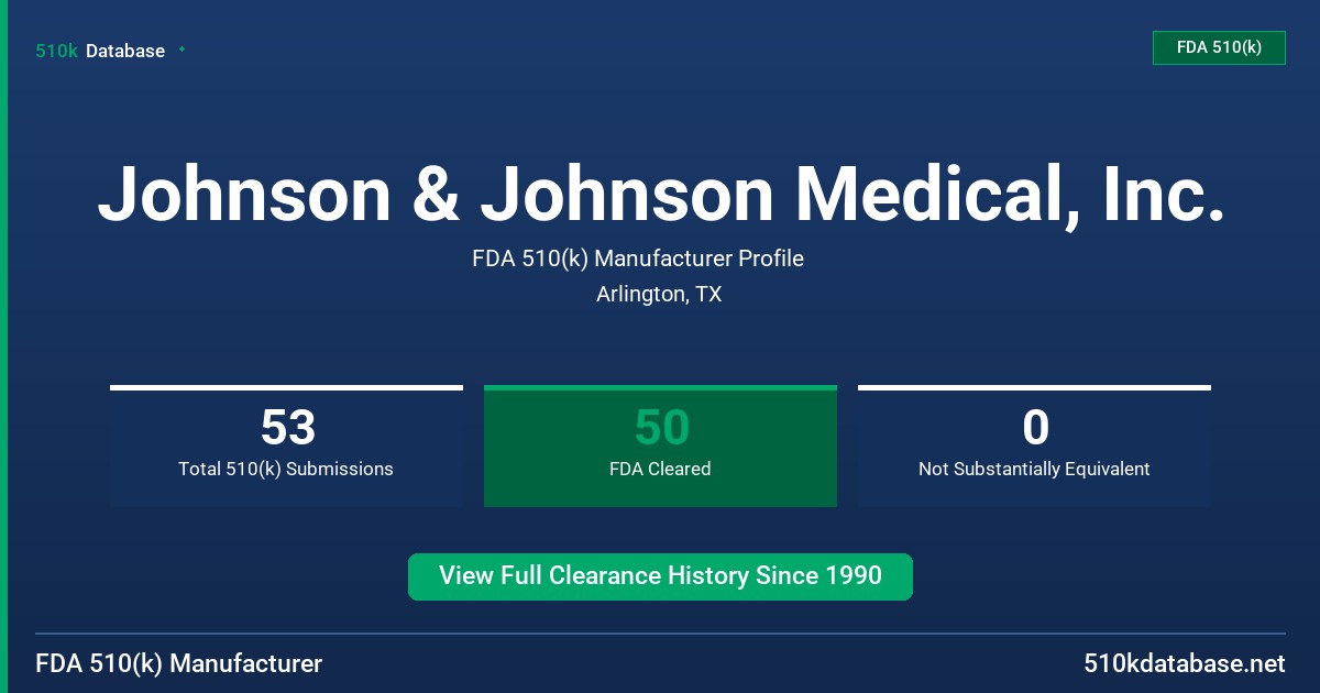 Johnson & Johnson Medical, Inc. FDA 510(k) Manufacturer Profile