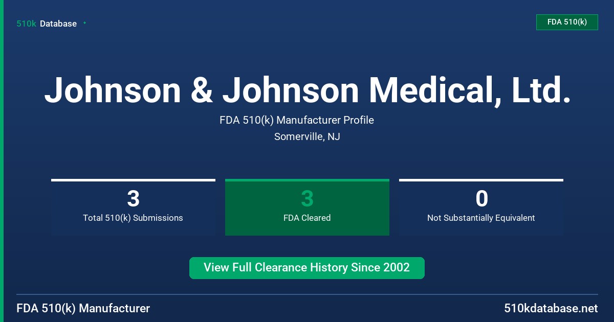 Johnson & Johnson Medical, Ltd. FDA 510(k) Manufacturer Profile