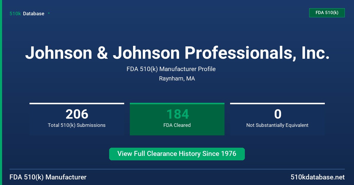 Johnson & Johnson Professionals, Inc. FDA 510(k) Manufacturer Profile