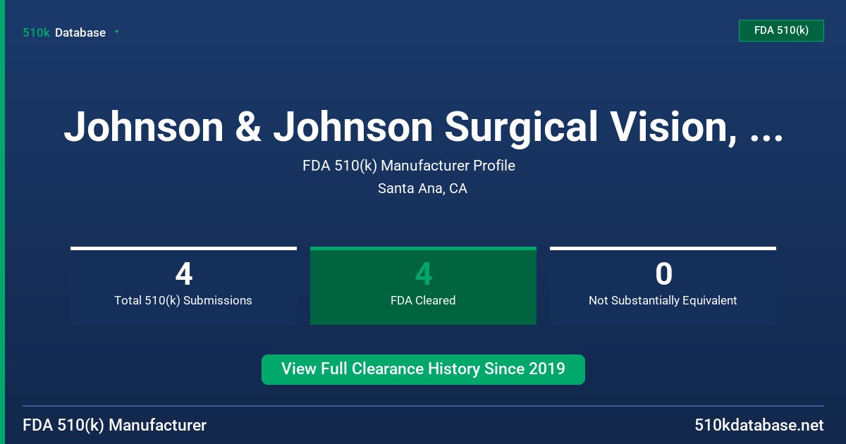 Johnson & Johnson Surgical Vision, Inc. FDA 510(k) Manufacturer Profile