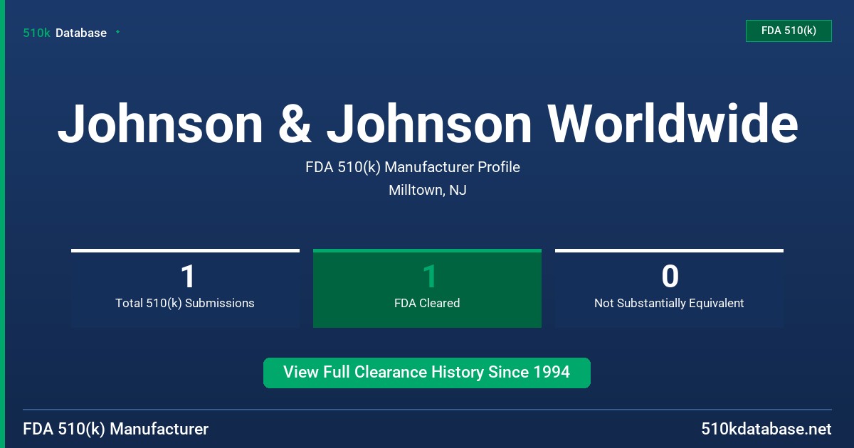 Johnson & Johnson Worldwide FDA 510(k) Manufacturer Profile