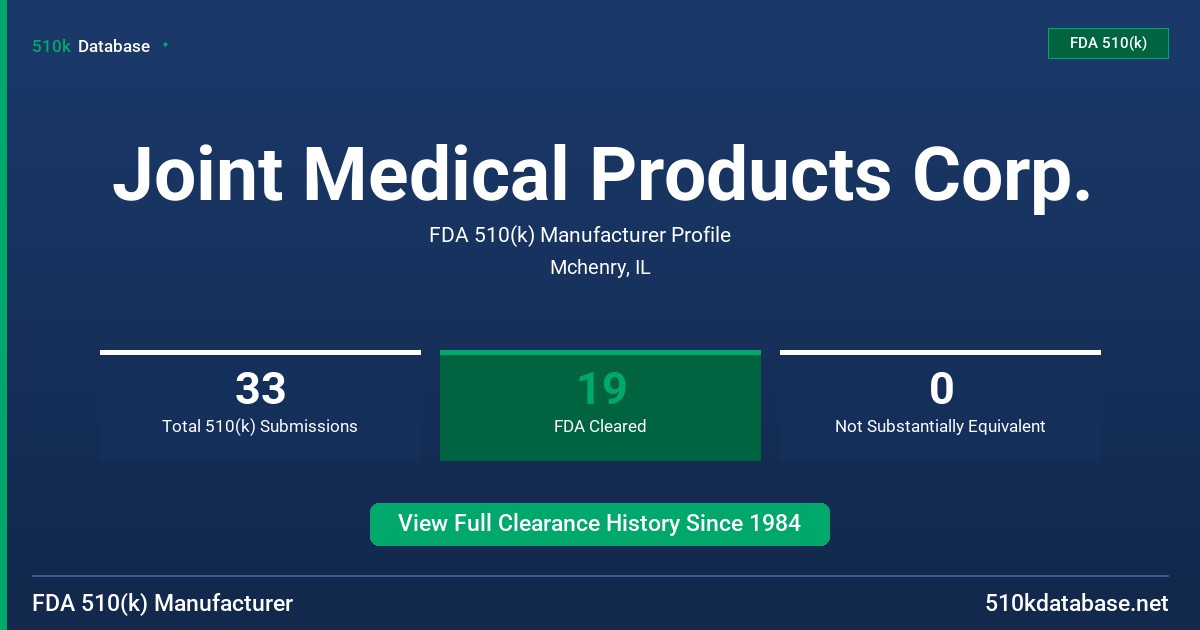 Joint Medical Products Corp. FDA 510(k) Manufacturer Profile