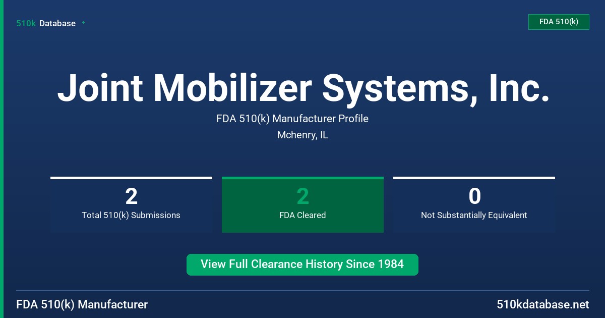 Joint Mobilizer Systems, Inc. FDA 510(k) Manufacturer Profile