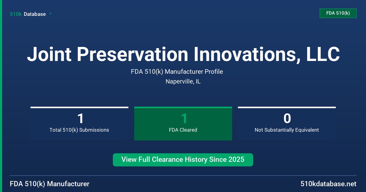 Joint Preservation Innovations, LLC FDA 510(k) Manufacturer Profile