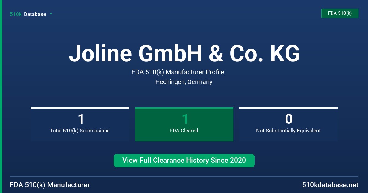 Joline GmbH & Co. KG FDA 510(k) Manufacturer Profile