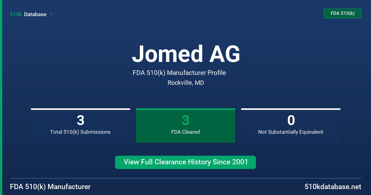 Jomed AG FDA 510(k) Manufacturer Profile