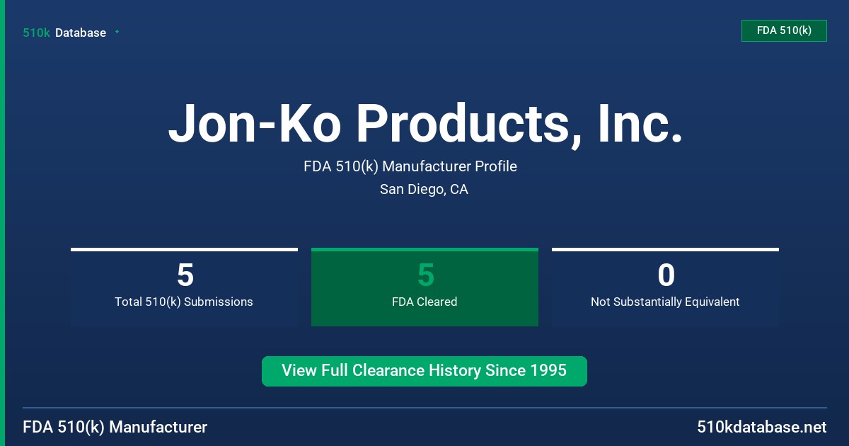 Jon-Ko Products, Inc. FDA 510(k) Manufacturer Profile