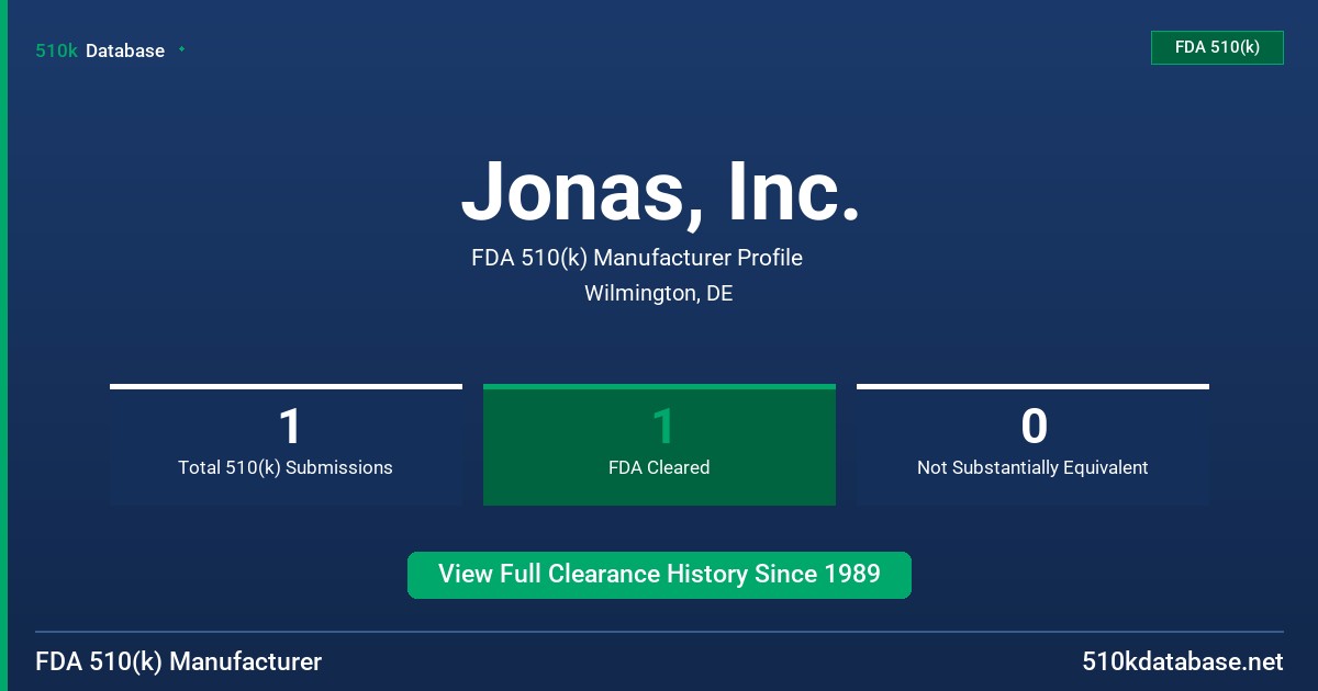 Jonas, Inc. FDA 510(k) Manufacturer Profile