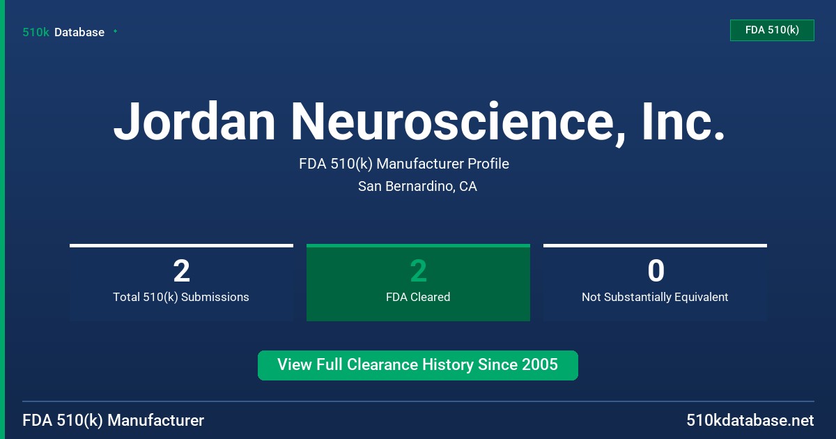 Jordan Neuroscience, Inc. FDA 510(k) Manufacturer Profile