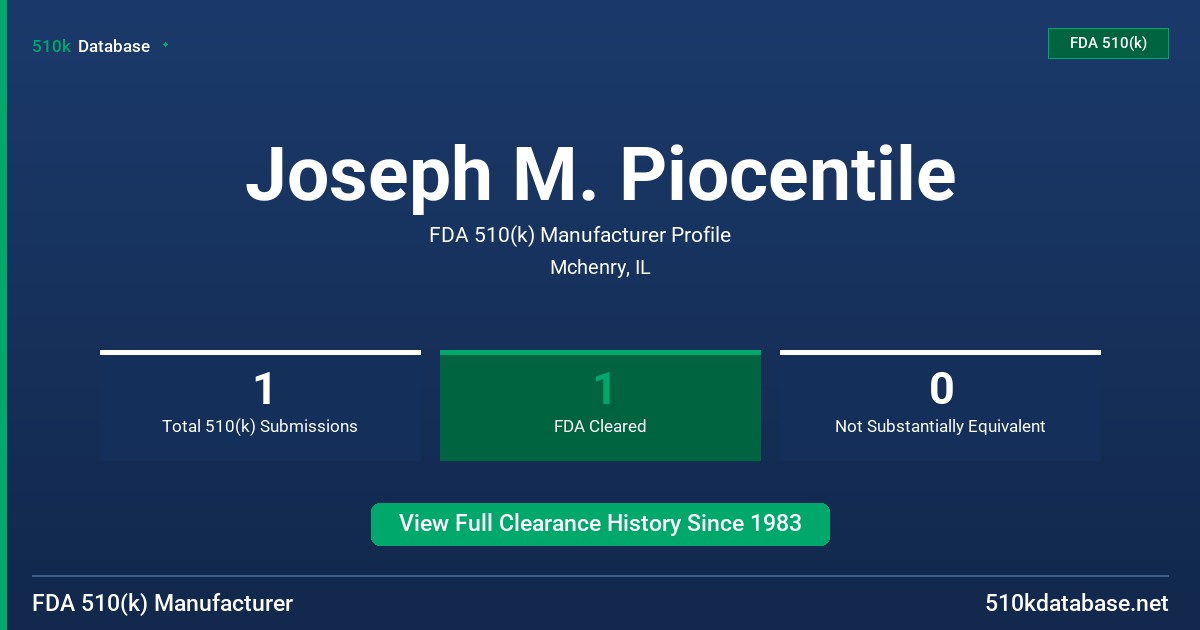 Joseph M. Piocentile FDA 510(k) Manufacturer Profile
