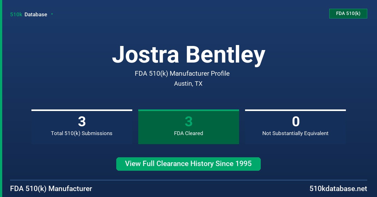 Jostra Bentley FDA 510(k) Manufacturer Profile