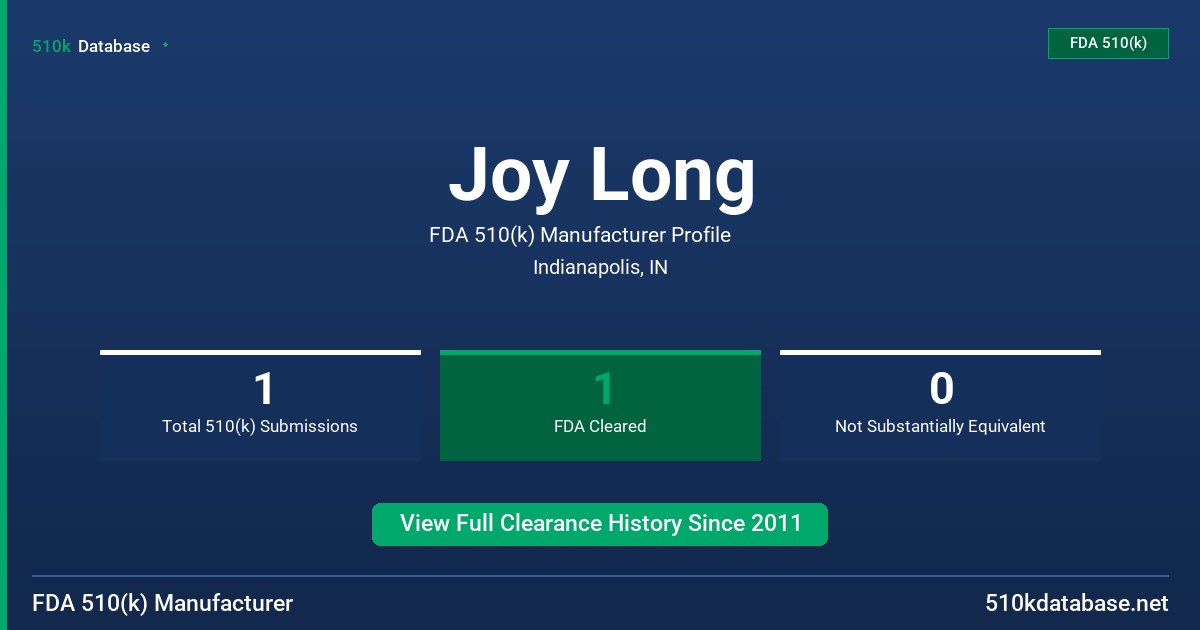 Joy Long FDA 510(k) Manufacturer Profile