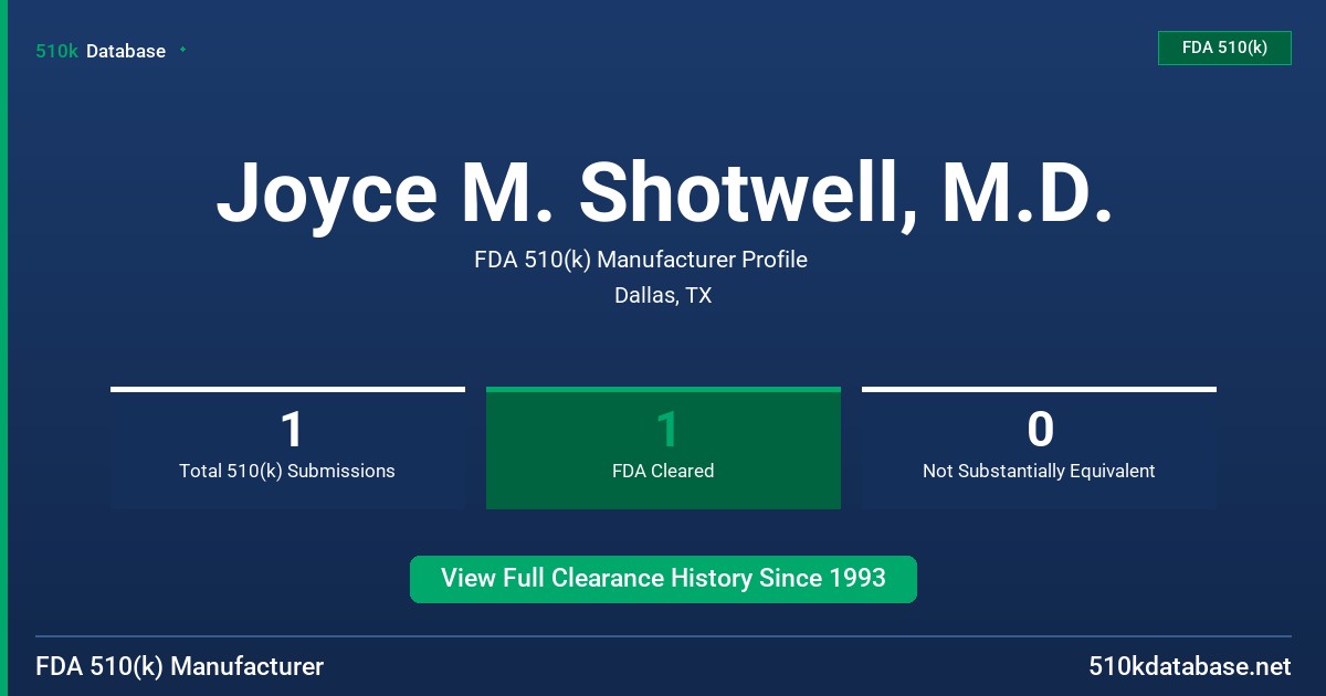 Joyce M. Shotwell, M.D. FDA 510(k) Manufacturer Profile