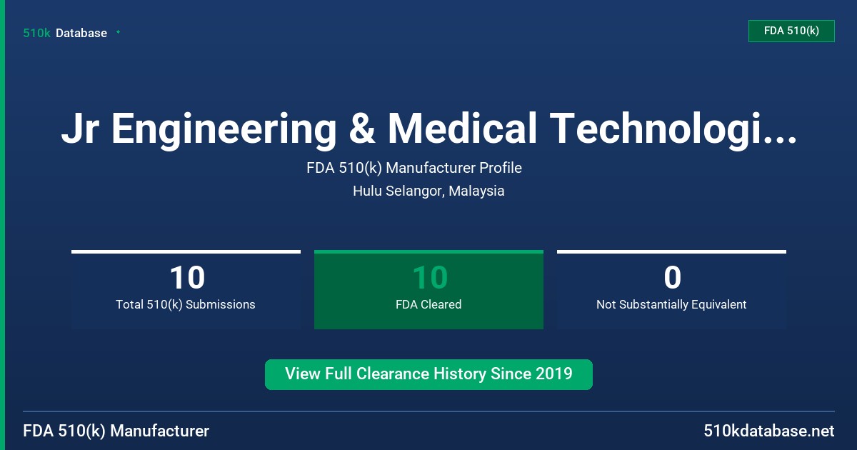 Jr Engineering & Medical Technologies (M) Sdn. Bhd. FDA 510(k) Manufacturer Profile