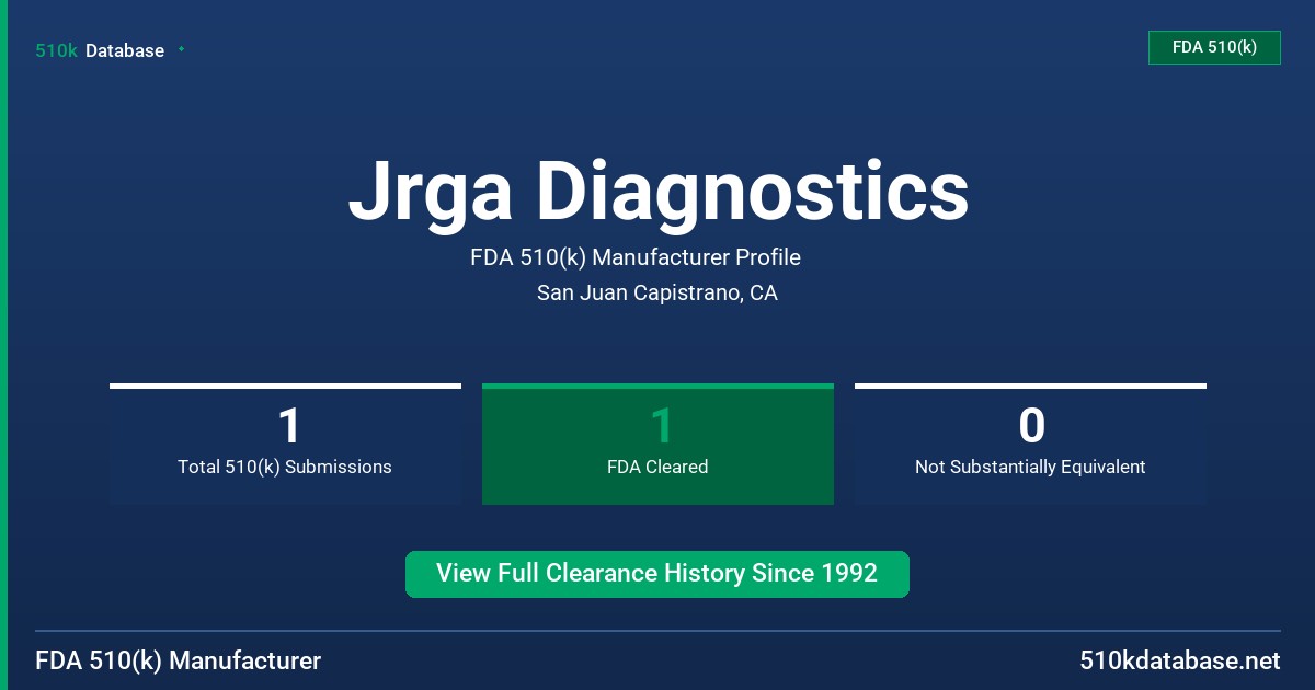 Jrga Diagnostics FDA 510(k) Manufacturer Profile