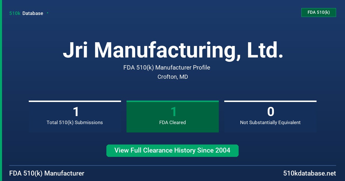 Jri Manufacturing, Ltd. FDA 510(k) Manufacturer Profile