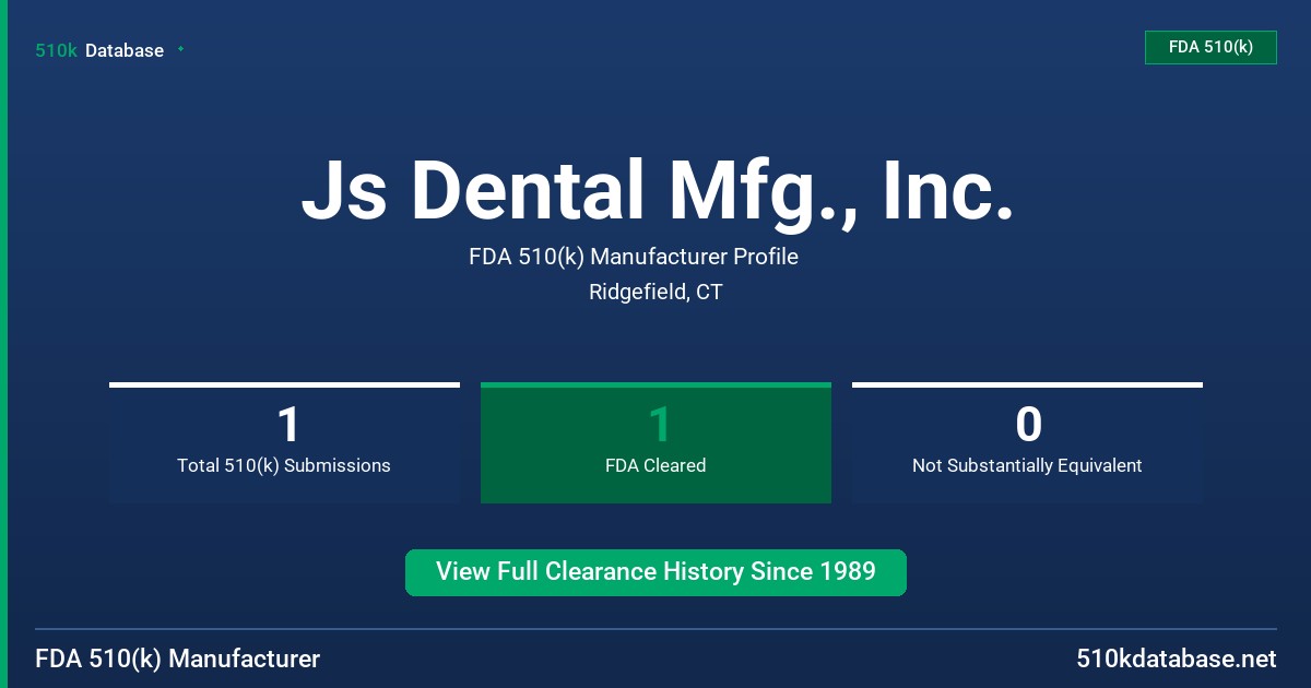 Js Dental Mfg., Inc. FDA 510(k) Manufacturer Profile