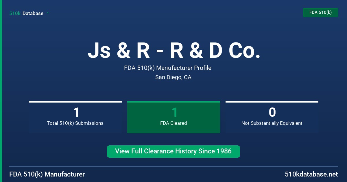 Js & R - R & D Co. FDA 510(k) Manufacturer Profile