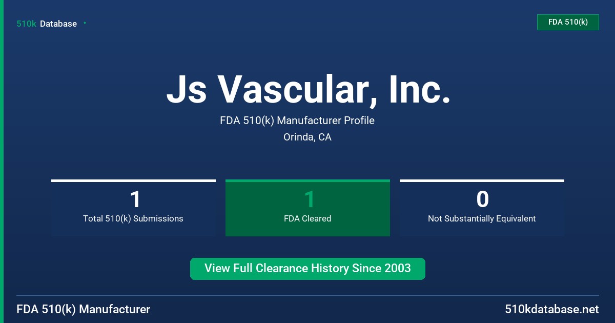 Js Vascular, Inc. FDA 510(k) Manufacturer Profile