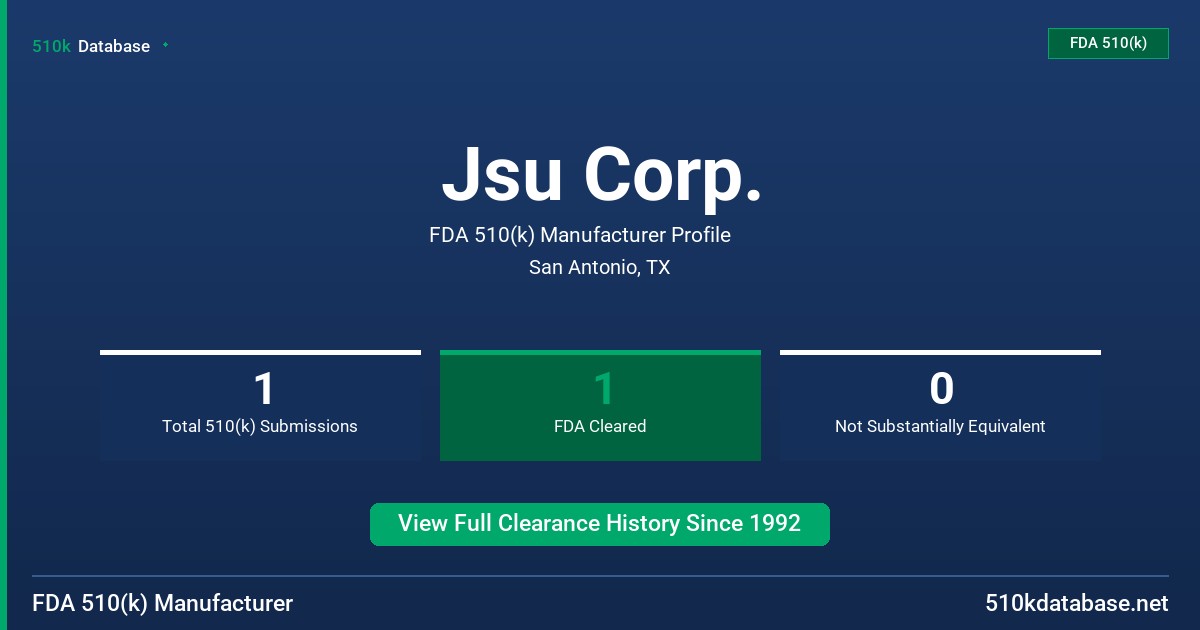 Jsu Corp. FDA 510(k) Manufacturer Profile