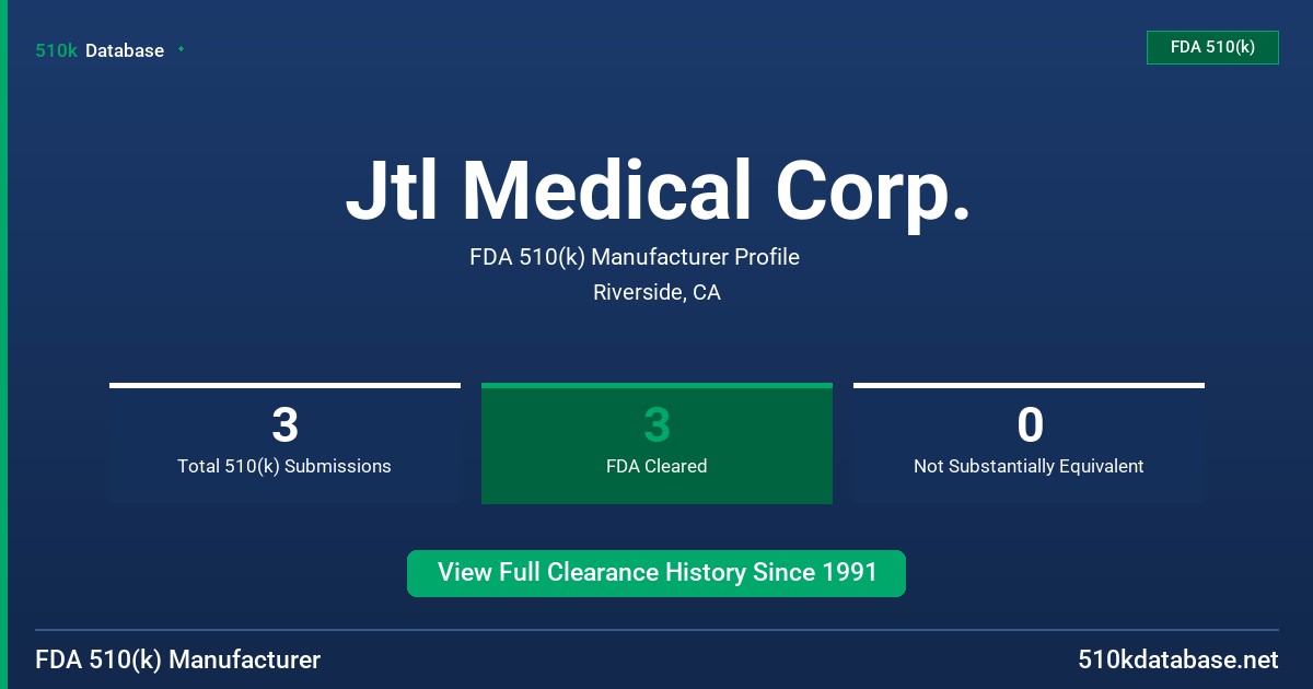 Jtl Medical Corp. FDA 510(k) Manufacturer Profile
