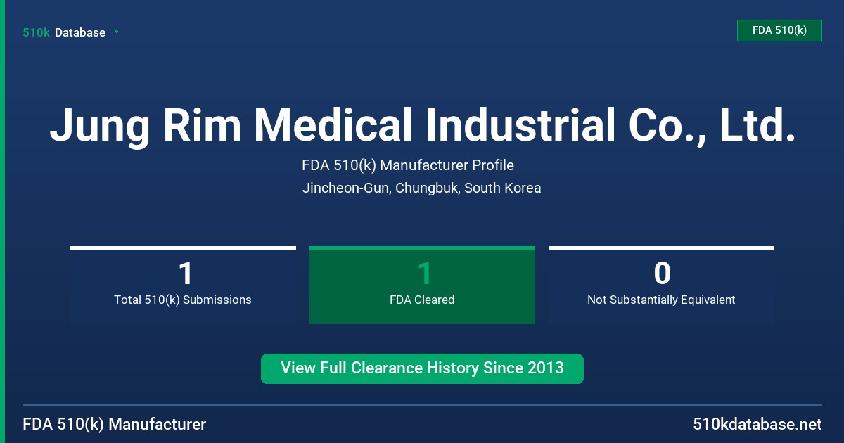 Jung Rim Medical Industrial Co., Ltd. FDA 510(k) Manufacturer Profile