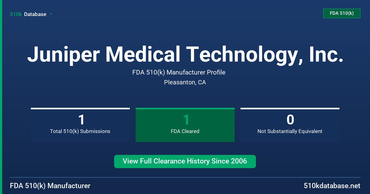 Juniper Medical Technology, Inc. FDA 510(k) Manufacturer Profile