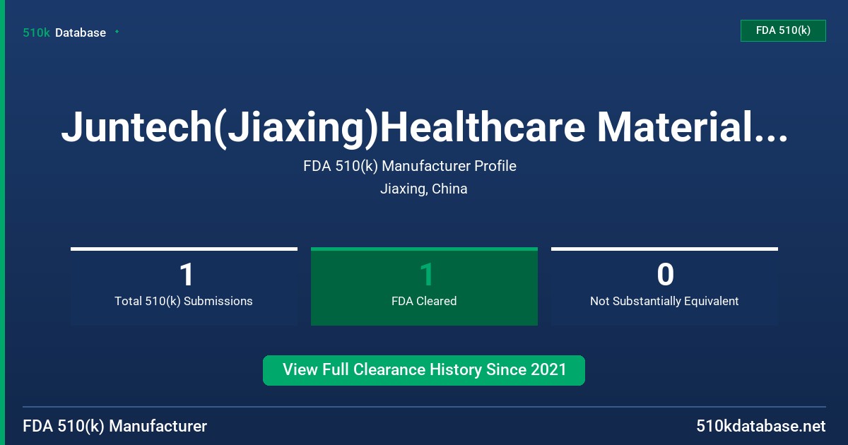 Juntech(Jiaxing)Healthcare Materials Co,.Ltd FDA 510(k) Manufacturer Profile