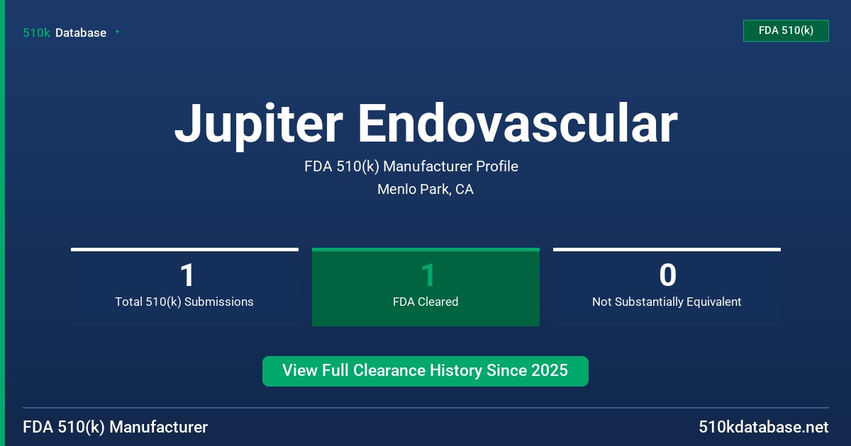 Jupiter Endovascular FDA 510(k) Manufacturer Profile