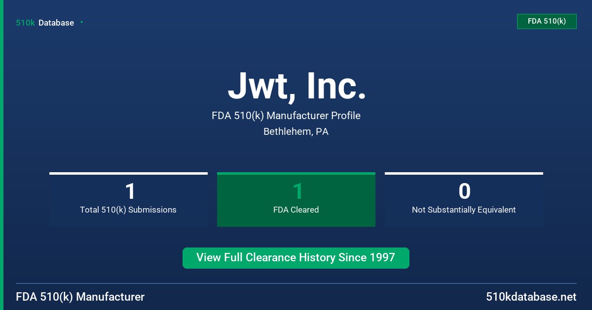 Jwt, Inc. FDA 510(k) Manufacturer Profile