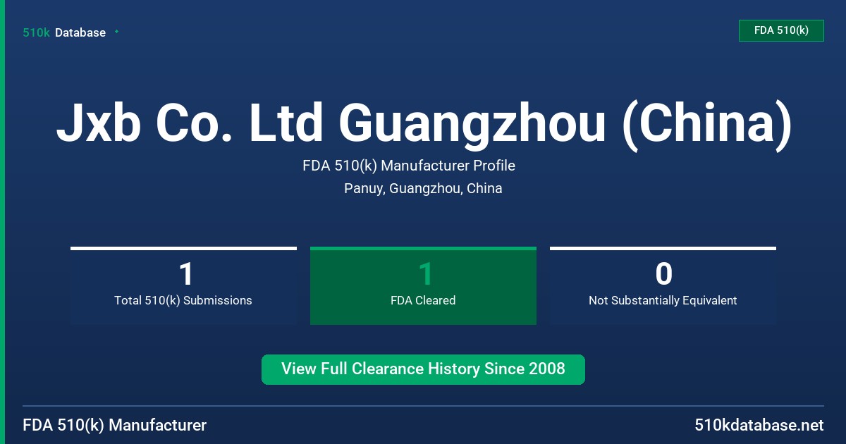 Jxb Co. Ltd Guangzhou (China) FDA 510(k) Manufacturer Profile