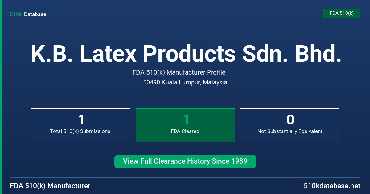 K.B. Latex Products Sdn. Bhd. FDA 510(k) Manufacturer Profile